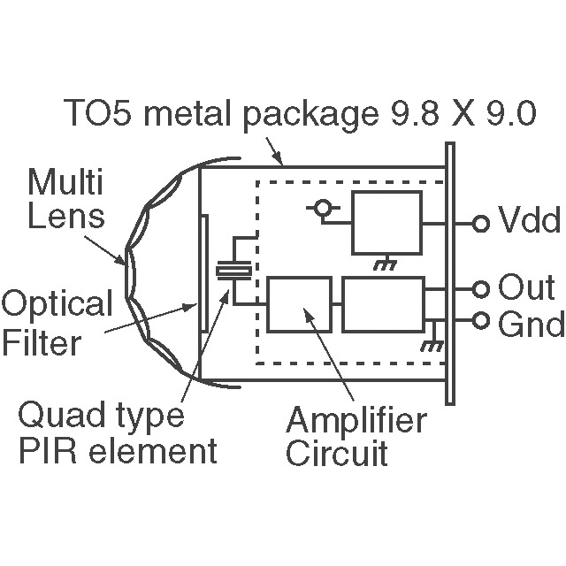 AMN33112 Panasonic Electric Works  Motion Sensors - Optical